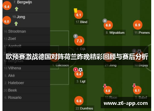欧预赛激战德国对阵荷兰昨晚精彩回顾与赛后分析