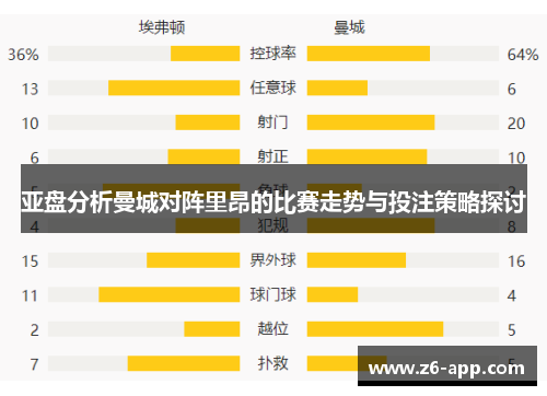 亚盘分析曼城对阵里昂的比赛走势与投注策略探讨